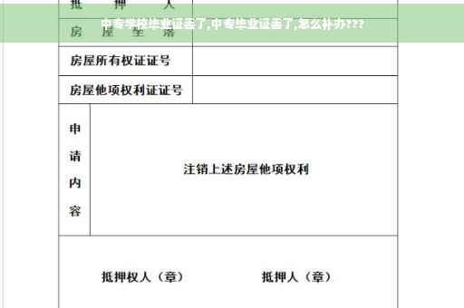 中专学校毕业证丢了,中专毕业证丢了,怎么补办???