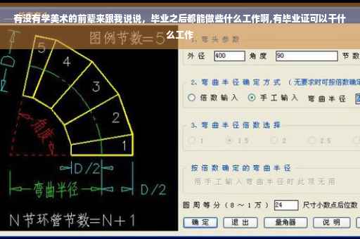 有没有学美术的前辈来跟我说说，毕业之后都能做些什么工作啊,有毕业证可以干什么工作