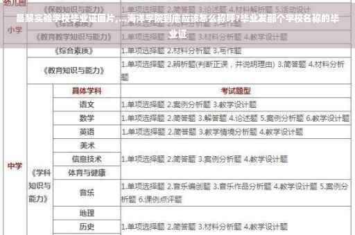 昌黎实验学校毕业证图片,...海洋学院到底应该怎么称呼?毕业发那个学校名称的毕业证