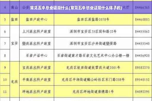 常见五中毕业证是什么(常见五中毕业证是什么样子的)