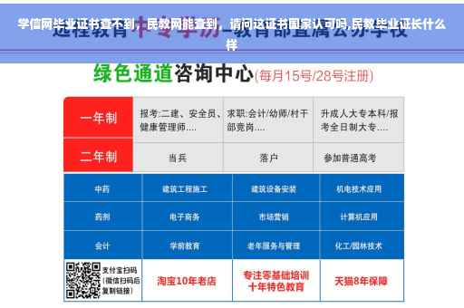 学信网毕业证书查不到，民教网能查到，请问这证书国家认可吗,民教毕业证长什么样