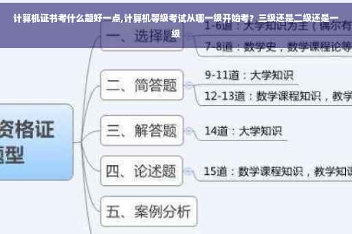 计算机证书考什么题好一点,计算机等级考试从哪一级开始考？三级还是二级还是一级