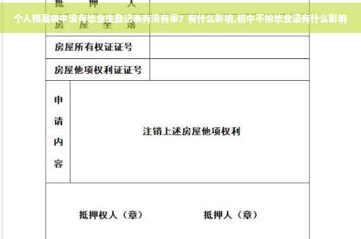 个人档案袋中没有毕业生登记表有没有事？有什么影响,初中不拍毕业证有什么影响