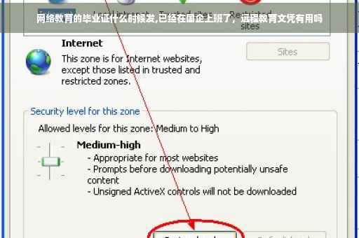 网络教育的毕业证什么时候发,已经在国企上班了，远程教育文凭有用吗