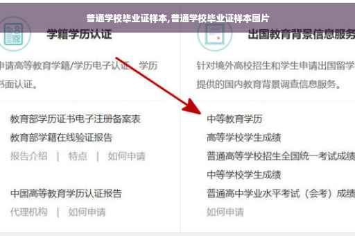 普通学校毕业证样本,普通学校毕业证样本图片
