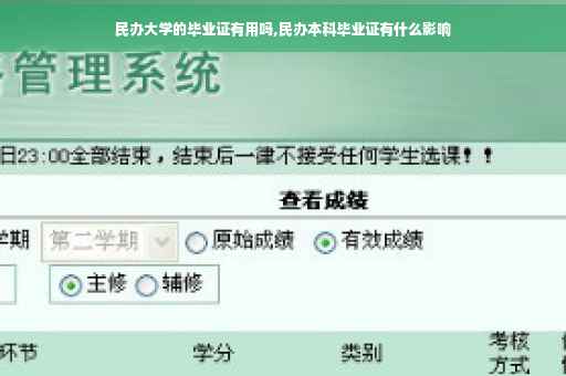 民办大学的毕业证有用吗,民办本科毕业证有什么影响