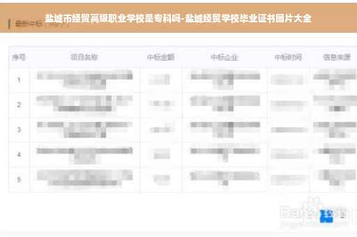 盐城市经贸高级职业学校是专科吗-盐城经贸学校毕业证书图片大全