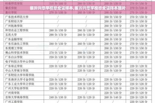 临沂兴华学校毕业证样本,临沂兴华学校毕业证样本图片