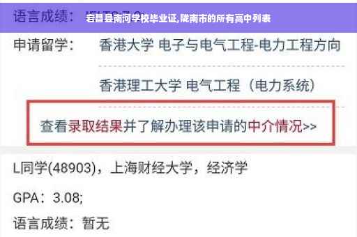 宕昌县南河学校毕业证,陇南市的所有高中列表