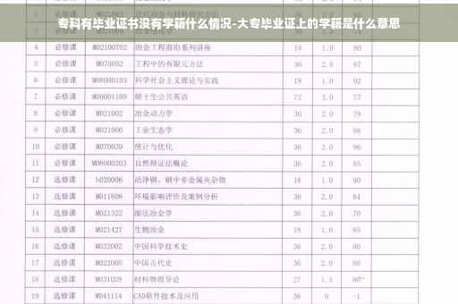 专科有毕业证书没有学籍什么情况-大专毕业证上的学籍是什么意思