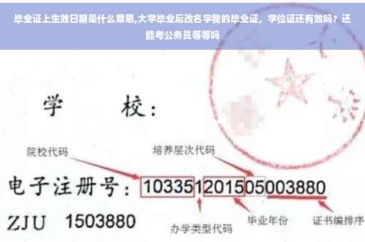 毕业证上生效日期是什么意思,大学毕业后改名字我的毕业证，学位证还有效吗？还能考公务员等等吗