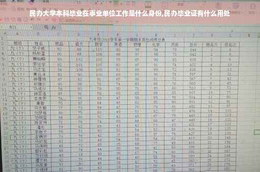 民办大学本科毕业在事业单位工作是什么身份,民办毕业证有什么用处