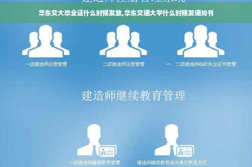 华东交大毕业证什么时候发放,华东交通大学什么时候发通知书