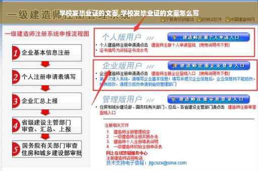 学校发毕业证的文案,学校发毕业证的文案怎么写