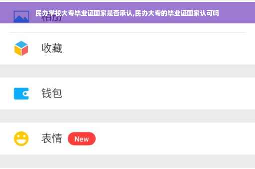民办学校大专毕业证国家是否承认,民办大专的毕业证国家认可吗