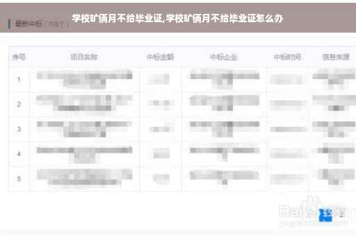 学校旷俩月不给毕业证,学校旷俩月不给毕业证怎么办
