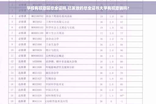 学校有权撤回毕业证吗,已发放的毕业证书大学有权撤销吗?