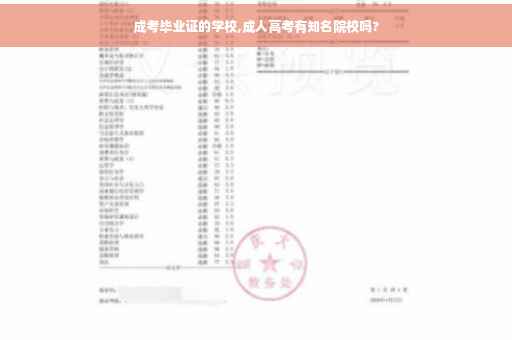成考毕业证的学校,成人高考有知名院校吗?