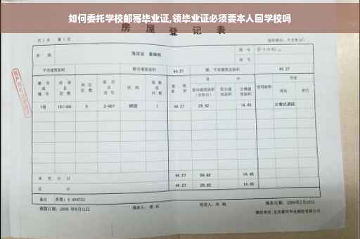 如何委托学校邮寄毕业证,领毕业证必须要本人回学校吗