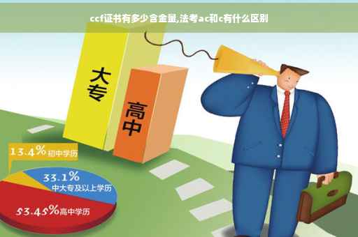 ccf证书有多少含金量,法考ac和c有什么区别
