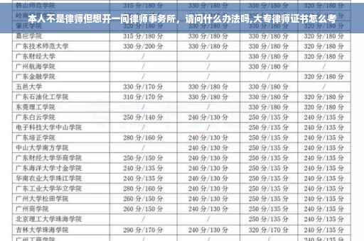 本人不是律师但想开一间律师事务所，请问什么办法吗,大专律师证书怎么考