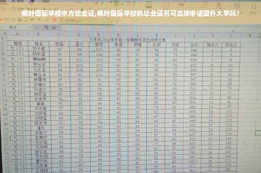 枫叶国际学校中方毕业证,枫叶国际学校的毕业证书可直接申请国外大学吗?