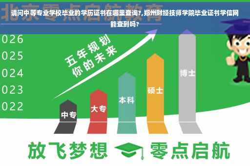 请问中等专业学校毕业的学历证书在哪里查询?,郑州财经技师学院毕业证书学信网能查到吗?