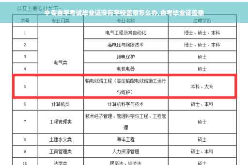 中专自学考试毕业证没有学校盖章怎么办,自考毕业证盖章 中专自学考试毕业证没有学校盖章怎么办,自考毕业证盖章