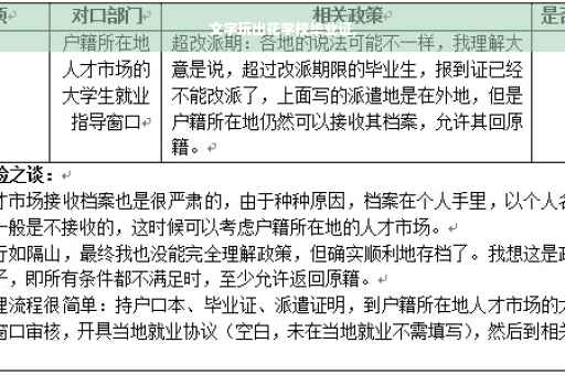 文字玩出花学校毕业证,