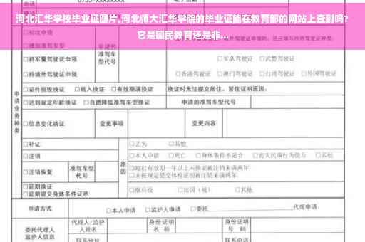 河北汇华学校毕业证图片,河北师大汇华学院的毕业证能在教育部的网站上查到吗?它是国民教育还是非...