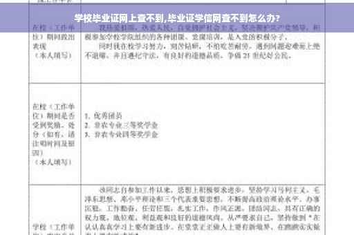 学校毕业证网上查不到,毕业证学信网查不到怎么办?