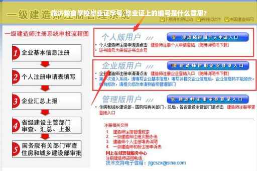 临沂粮食学校毕业证字号,毕业证上的编号是什么意思?