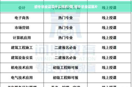 初中毕业证是什么样的?图,初中毕业证图片