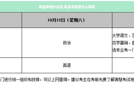 男德学院毕业证,男德学院是什么意思
