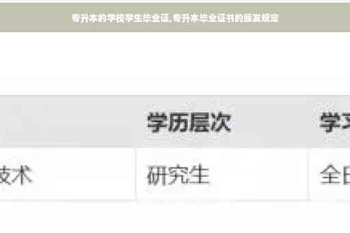 专升本的学校学生毕业证,专升本毕业证书的颁发规定