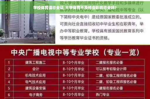 学校体育课毕业证,大学体育不及格会影响毕业吗?