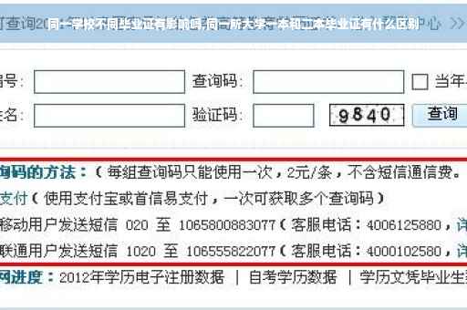 同一学校不同毕业证有影响吗,同一所大学一本和二本毕业证有什么区别