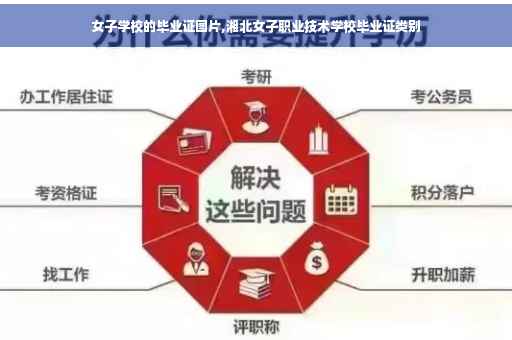女子学校的毕业证图片,湘北女子职业技术学校毕业证类别