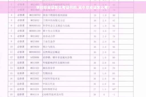 学校毕业证怎么考证书的,高中毕业证怎么考? 学校毕业证怎么考证书的,高中毕业证怎么考?