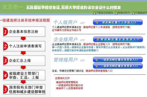 五邑国际学校毕业证,五邑大学结业的话毕业证什么时候发