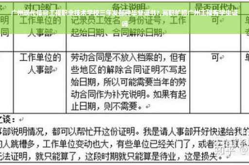 广州现代信息工程职业技术学校三年发那种毕业证书?,高职扩招广州工程有学生证吗