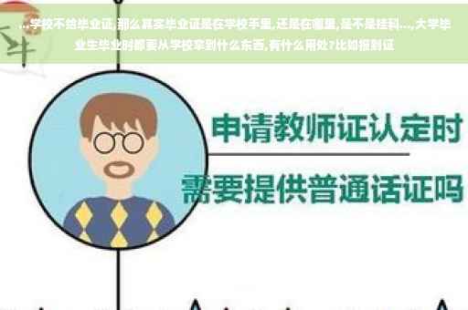 ...学校不给毕业证,那么其实毕业证是在学校手里,还是在哪里,是不是挂科...,大学毕业生毕业时都要从学校拿到什么东西,有什么用处?比如报到证