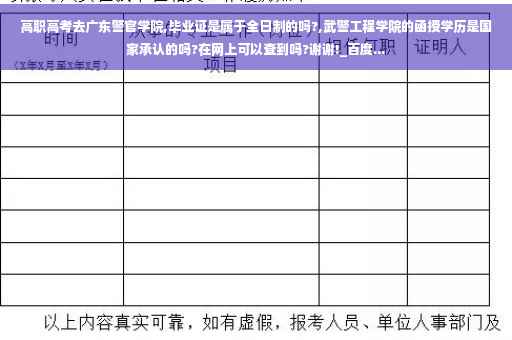 高职高考去广东警官学院,毕业证是属于全日制的吗?,武警工程学院的函授学历是国家承认的吗?在网上可以查到吗?谢谢!_百度...