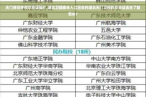天门师范学校毕业证图片,湖北卫健委本人江苏省的湖北天门卫校的毕业证丢失了能否补?