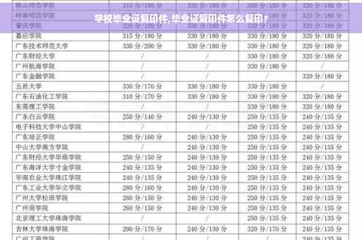 学校毕业证复印件,毕业证复印件怎么复印?