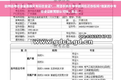 钦州自考毕业需要提交专科毕业证?,...菏泽农机中专学校现在还存在吗?他发的中专毕业证教育部认可吗。怎么...