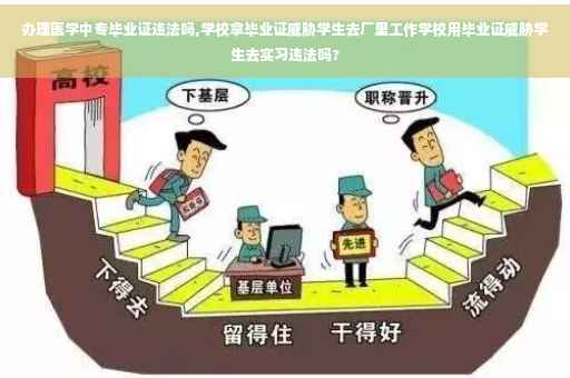 办理医学中专毕业证违法吗,学校拿毕业证威胁学生去厂里工作学校用毕业证威胁学生去实习违法吗?