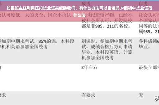 如果班主任利用压扣毕业证来威胁我们，有什么办法可以告她吗,P假初中毕业证范什么法
