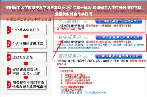 沈阳理工大学应用技术学院三本毕业证和二本一样么,沈阳理工大学中外合作办学毕业证有中外合作字样吗 沈阳理工大学应用技术学院三本毕业证和二本一样么,沈阳理工大学中外合作办学毕业证有中外合作字样吗