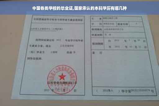 中国各类学校的毕业证,国家承认的本科学历有哪几种
